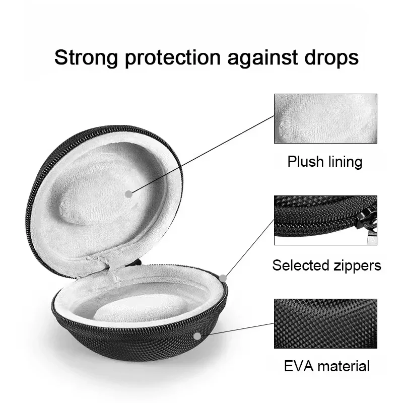 นาฬิกาแบบพกพากระเป๋าเดินทางEVA - Luxury Watch Travel Case บทวิจารณ์และราคา