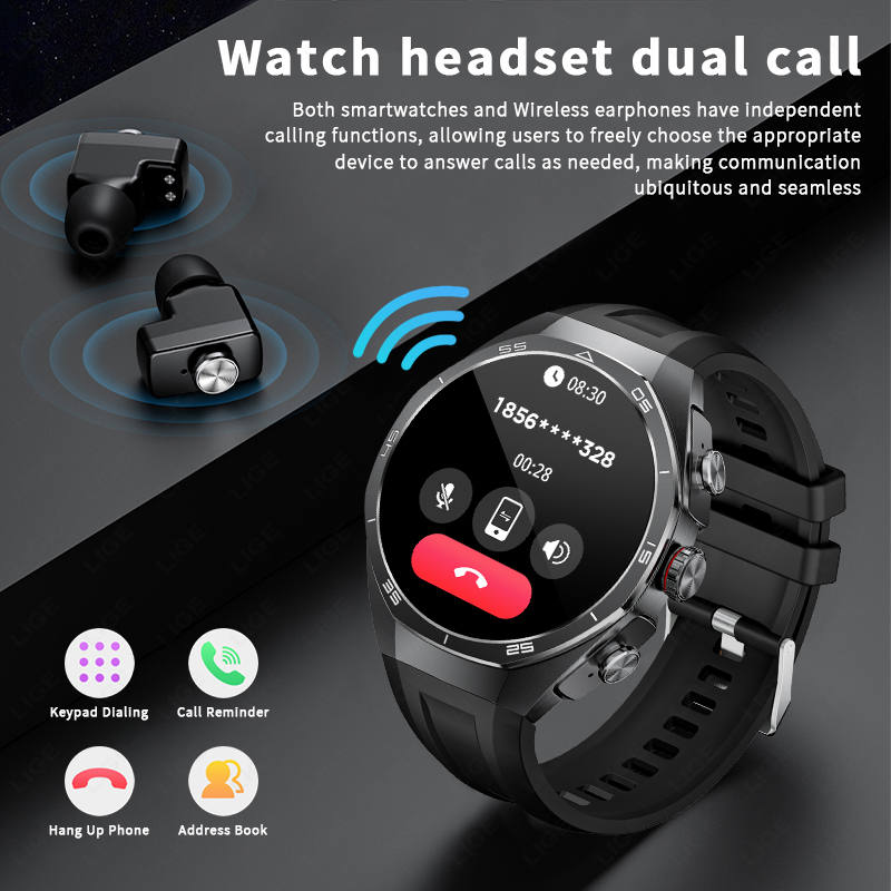 2026 ใหม่ สำหรับ Android หูฟัง - Luxury Watch Time บทวิจารณ์และราคา